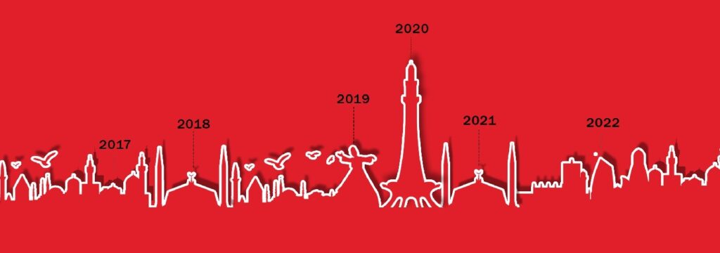 Entrepreneurs Show 2020