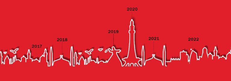 Entrepreneurs Show 2020