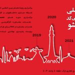 مرکز کارآفرین شو