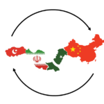 code international in china-turkey-iran-pakistan