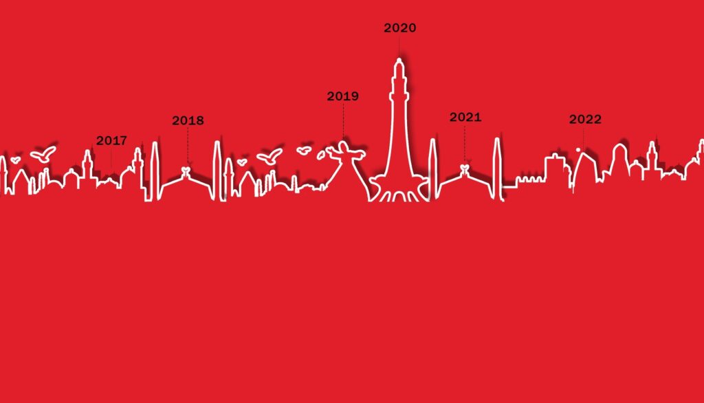 Karafarinshow Cover up